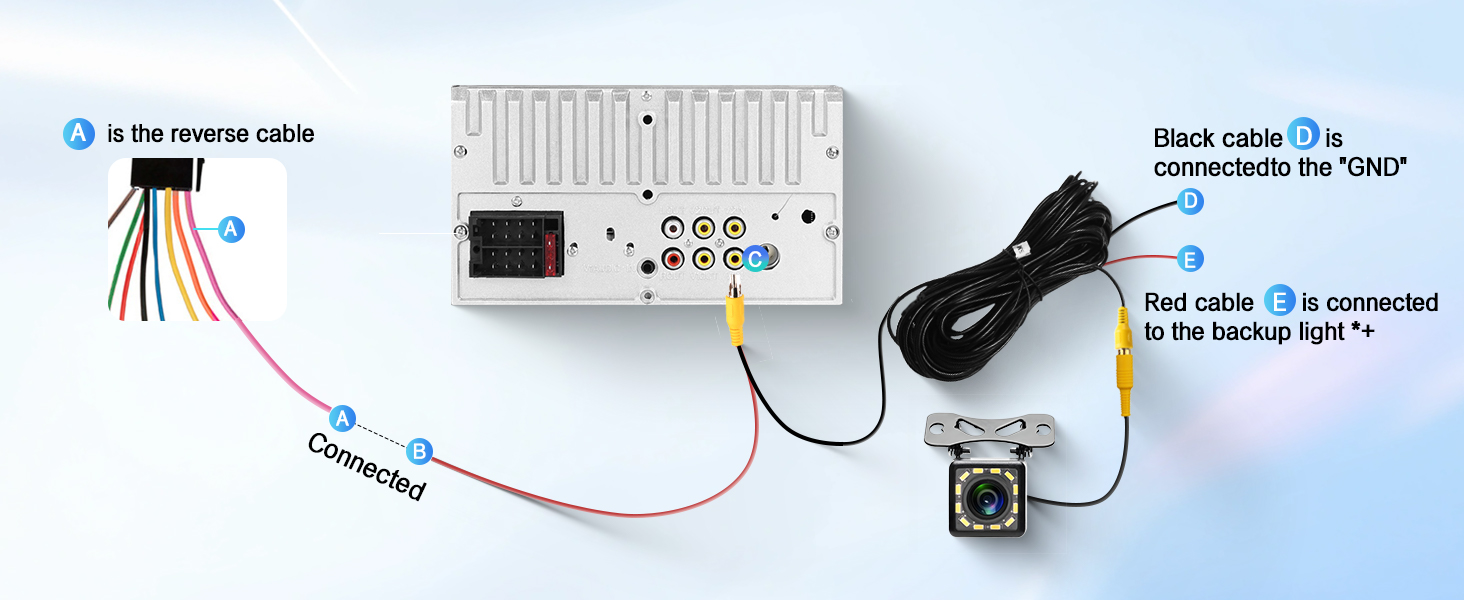 Backup Camera Wiring