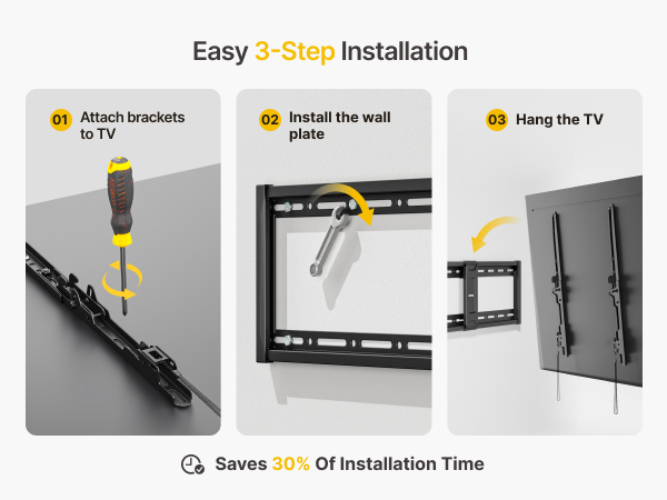 tv mount