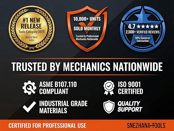 1 New Release Pro Tool: ASME B107.110 Certified, 10k+ Monthly Sales, 4.7-Star Rated Quality.