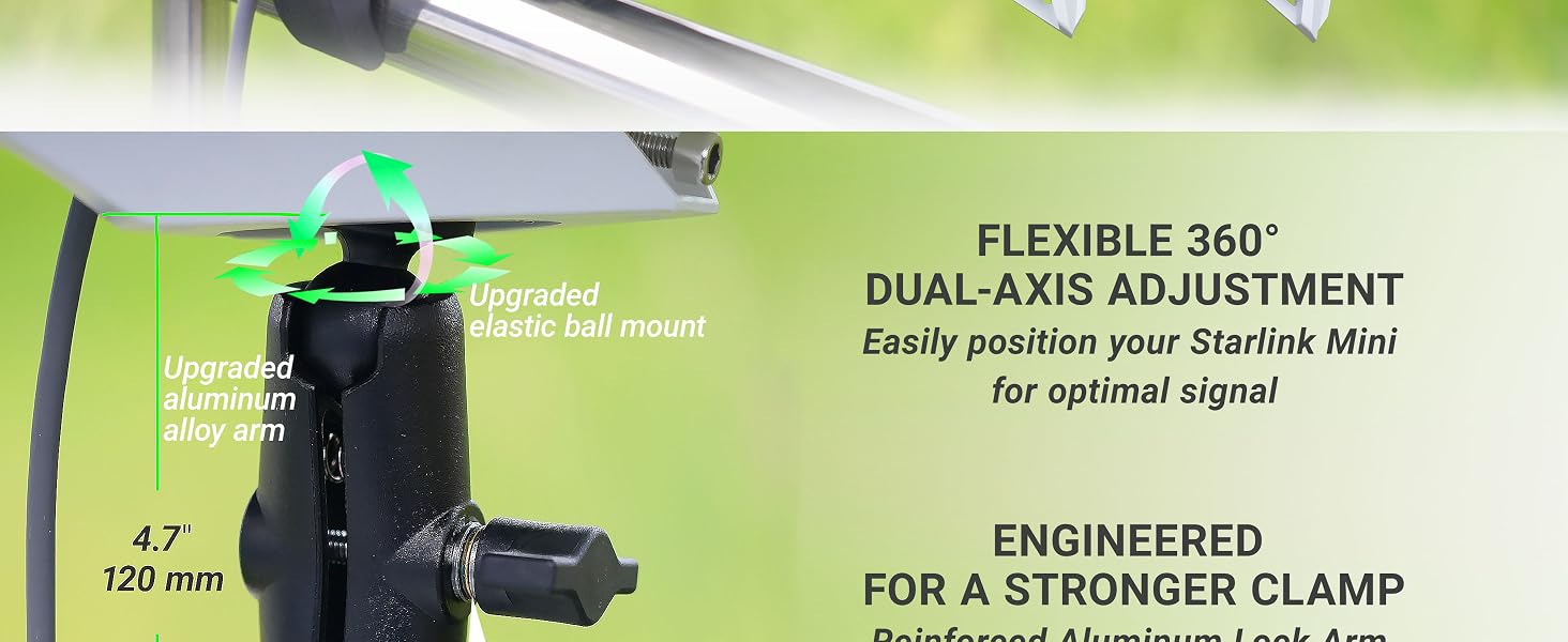 Starlink mini Mount