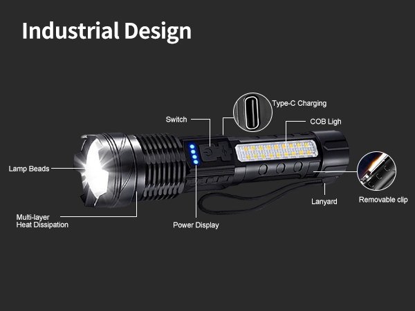 Flashlight Industrial Design