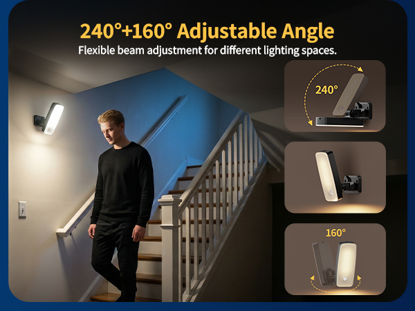 Wall Lights