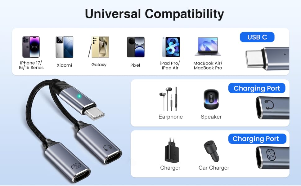 PD 100W Fast Charging Headphone and Charger Adapter