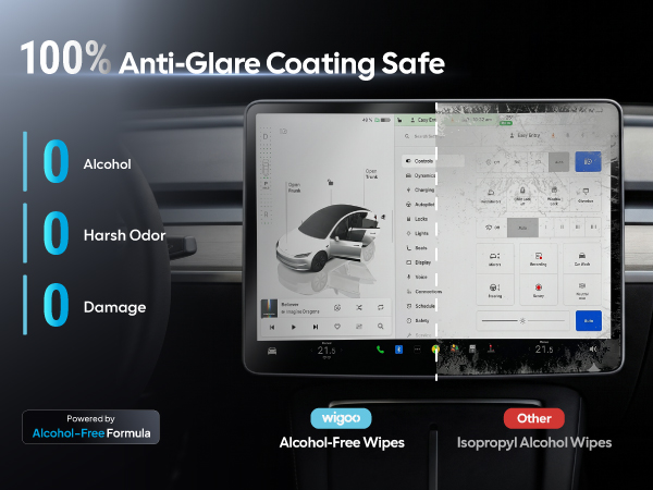 safe for anti-glare coating