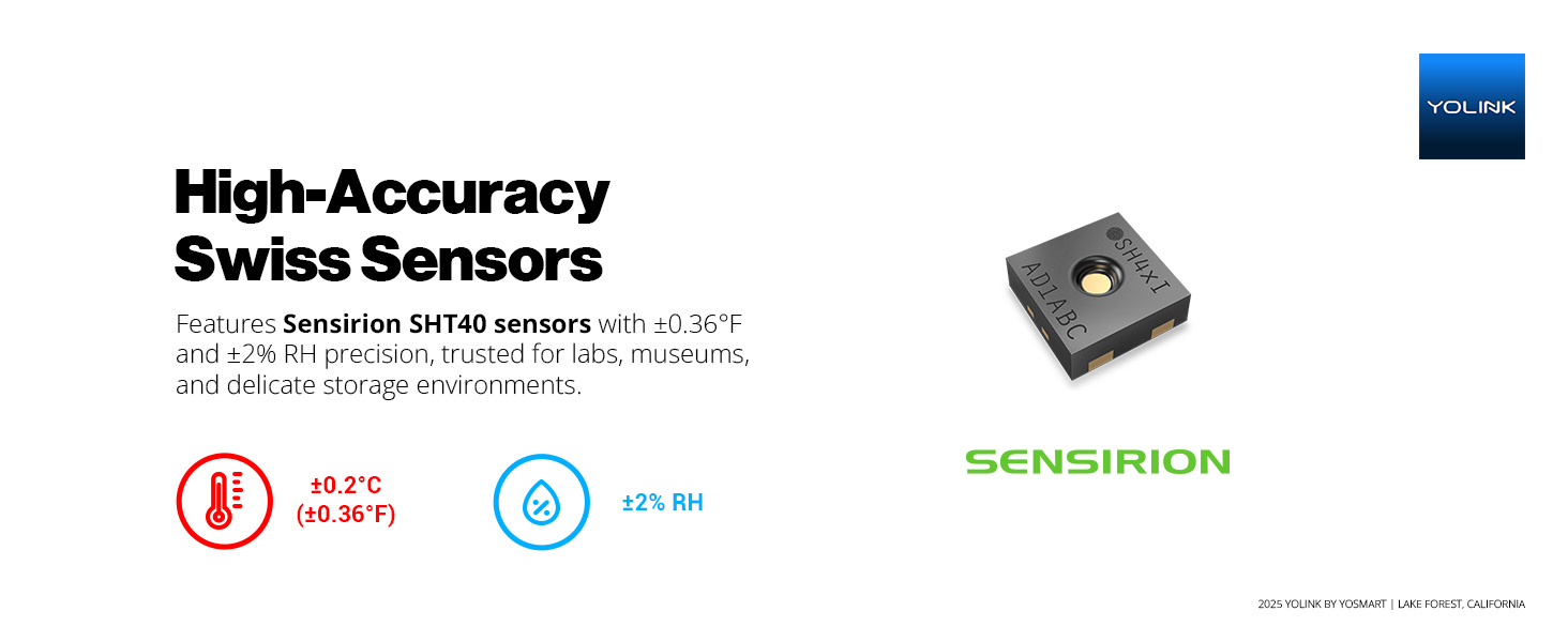 High-Accuracy Swiss Sensors