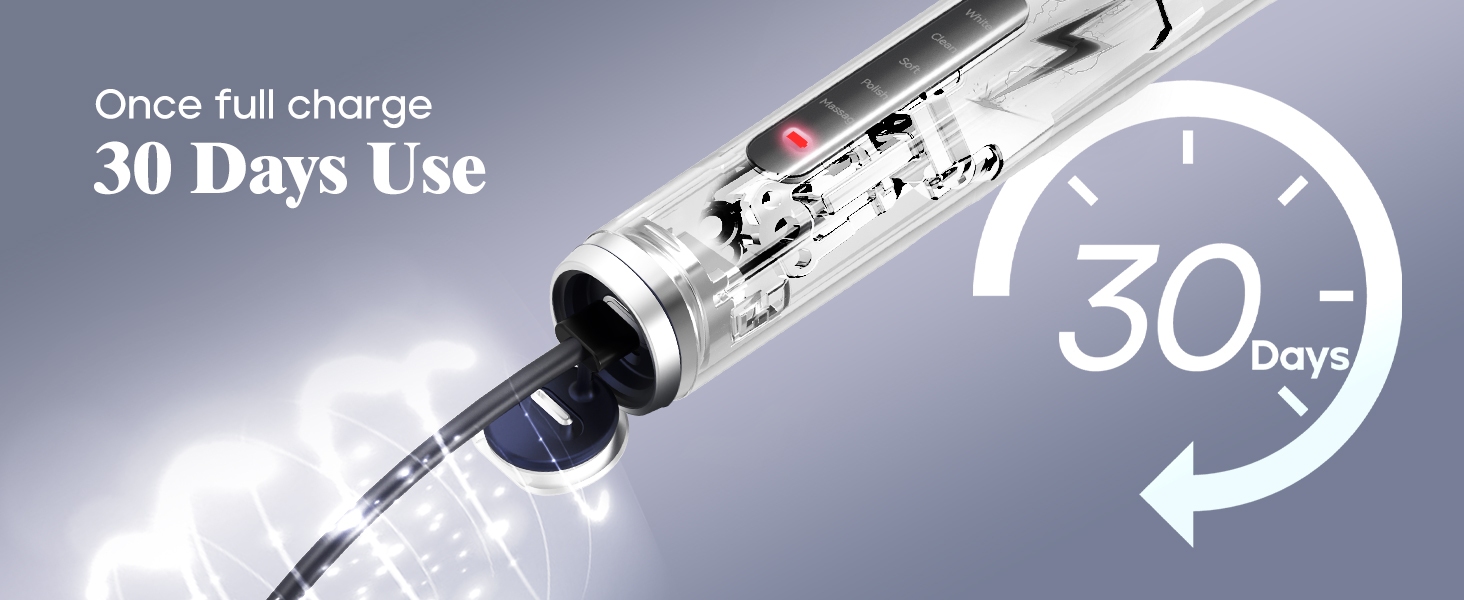 once fully charge use 30 days