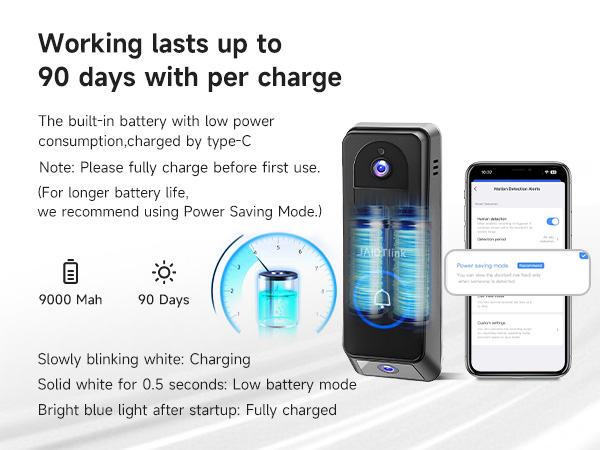 door camera wireless