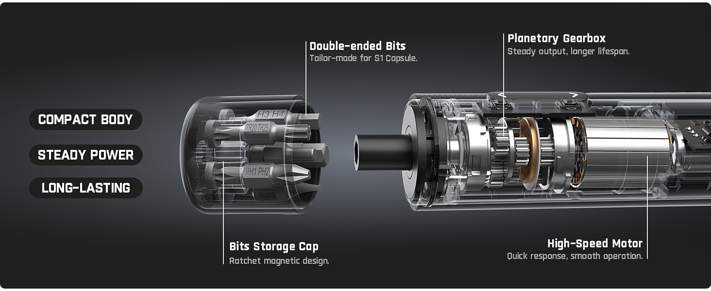 S1 Capsule