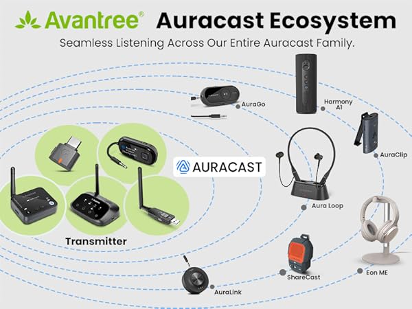 auracast ecosystem