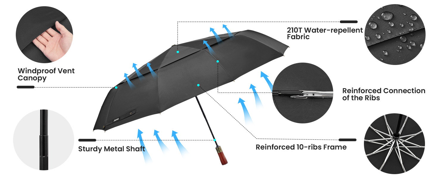 large compact umbrella for rain