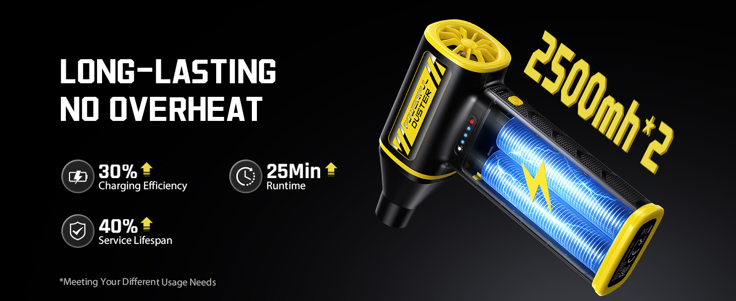 Compressed Air Dusters