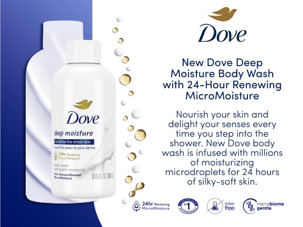 Dove body wash bottle with droplets, set against a blue gradient background.