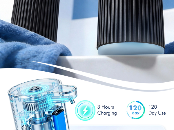 automatic soap dispenser touchless
