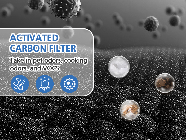 130i Replacement Filter