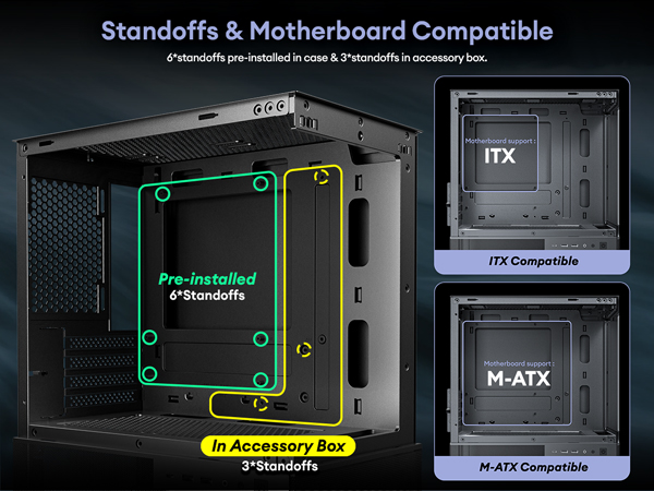Standoffs &amp; Motherboard Compatible