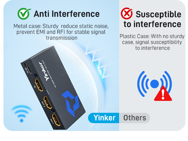 Yinker 4K HDMI Splitter 1 in 2 Out with 5 Ft HDMI 2.0 Cable