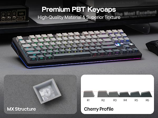F87 PRO V2