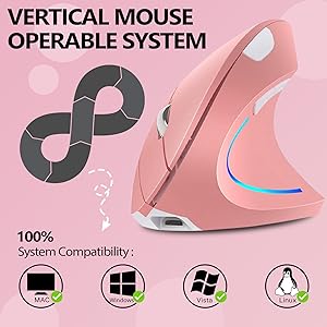 VERTICAL MOUSE OPERABLE SYSTEM