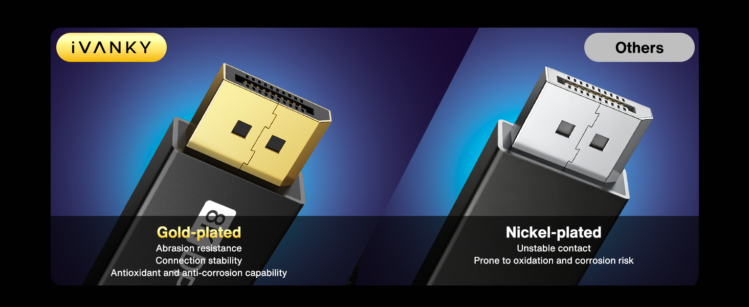 displayport cable