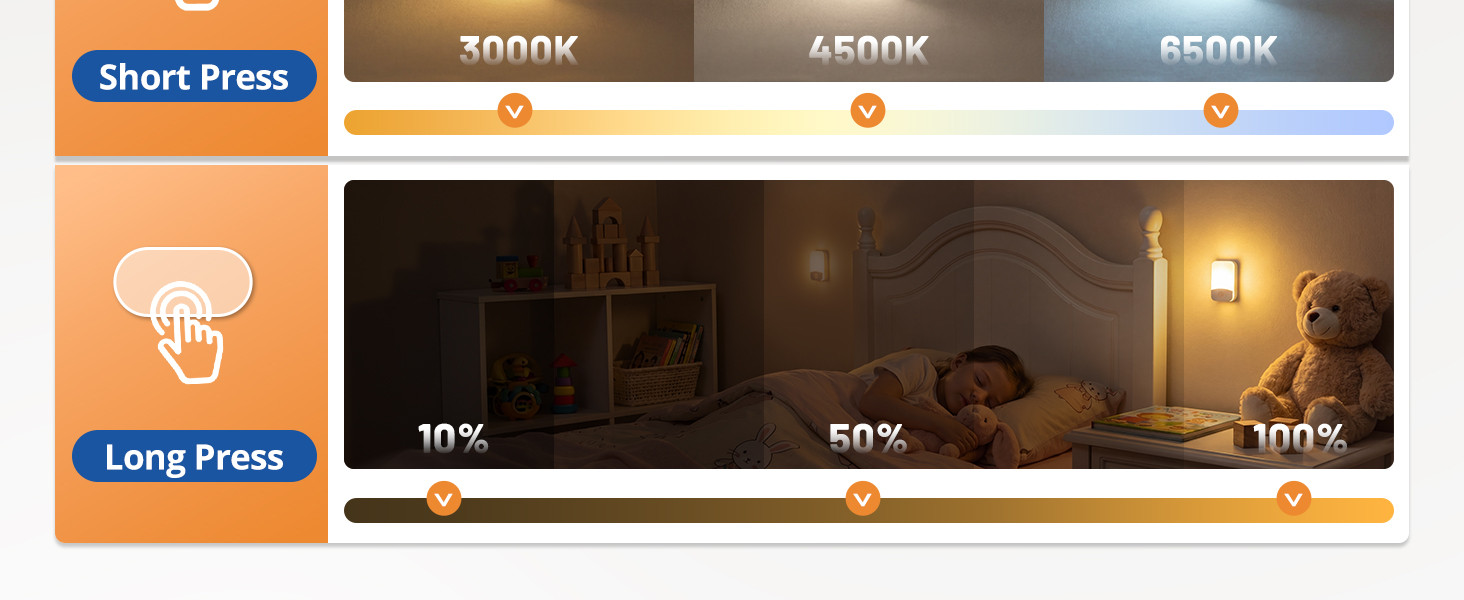 Dimmable Night Light