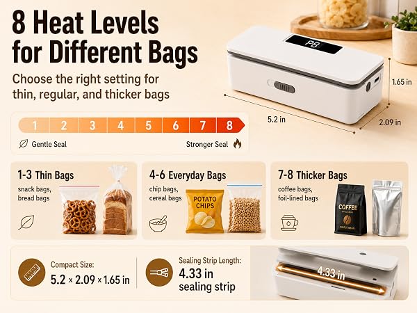 Mini Bag Sealer-1