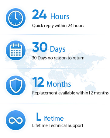 Wireless HDMI Transmitter and Receiver