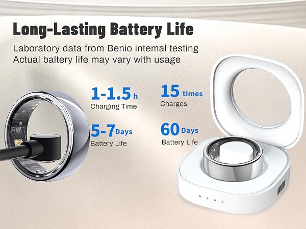 Long-Lasting Battery Life
