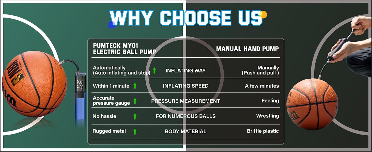 electric basketball pump