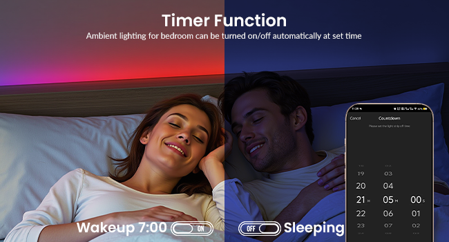 LED Strip Lights