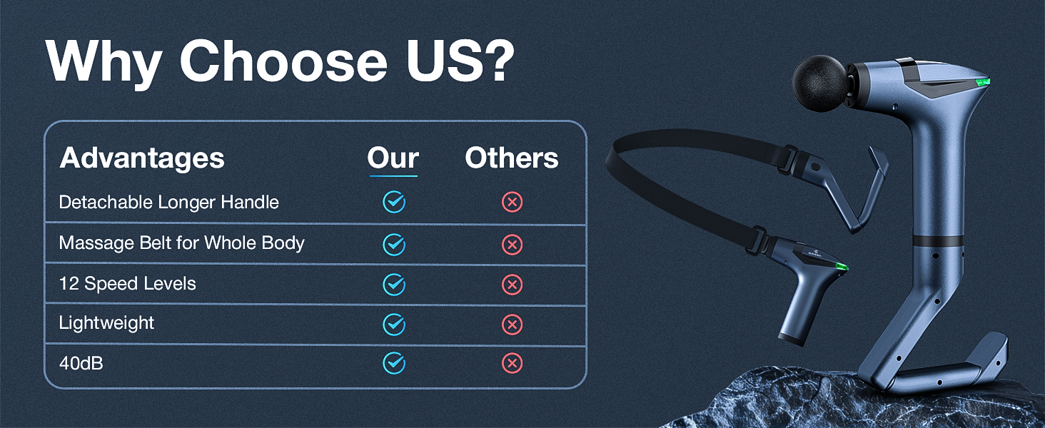 3-In-1 Back Massager for Pain Relief