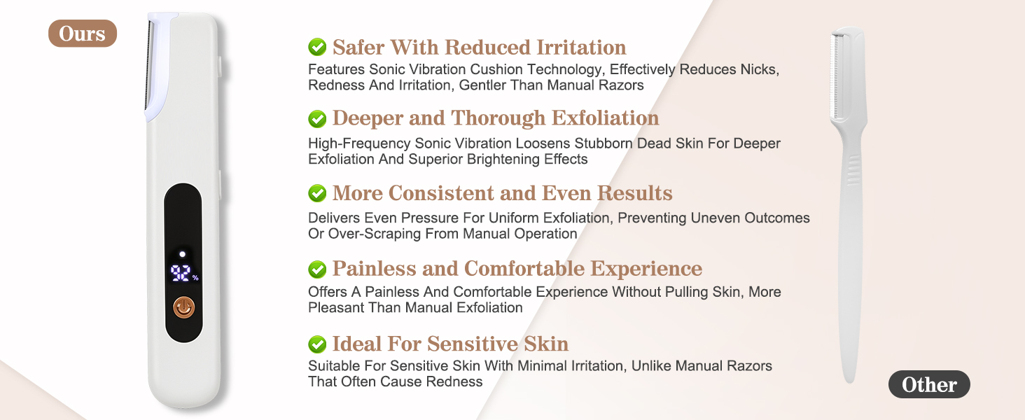 Electric Sonic Dermaplaning Tool for Women,