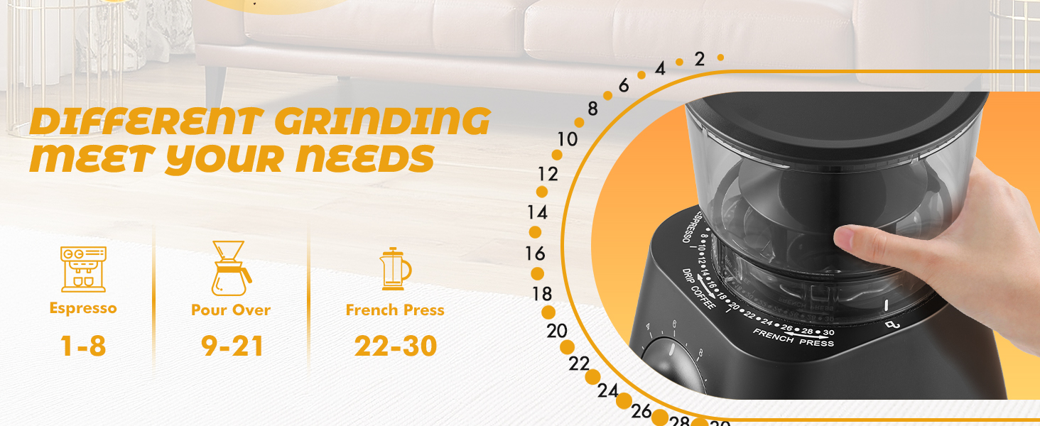 coffee grinder electric