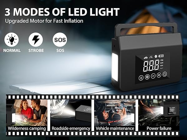 3 MODES OF LED LIGHT
