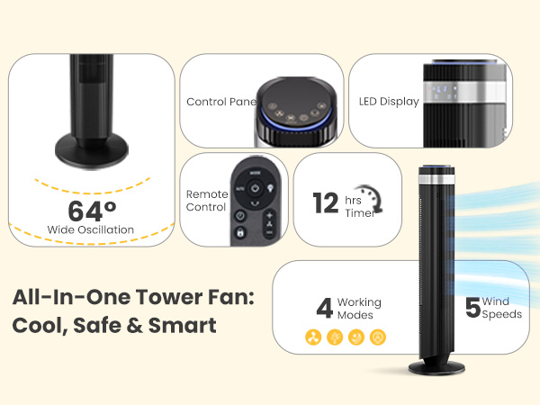 5 Speeds &amp; 4 Modes, 28dB Quiet for Sleep, 22.3ft/s High Velocity, LED Display, 12H Timer