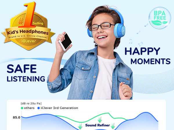 kids wireless headphones