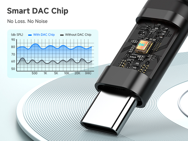 usbc to aux adapter usb c splitter type c aux cord usbc to headphone jack adapter aux cord to usb c