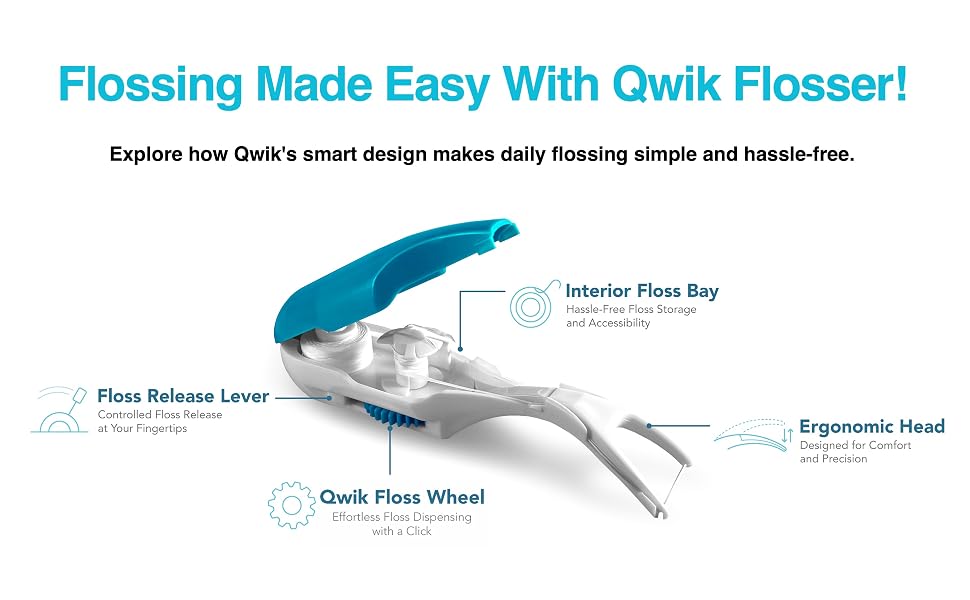 Qwik Flosser Features! 