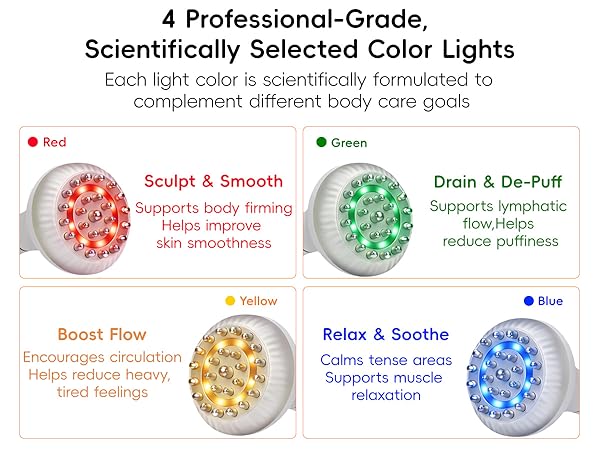 cellulite massage tool