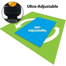 360 degree adjustablity graphic