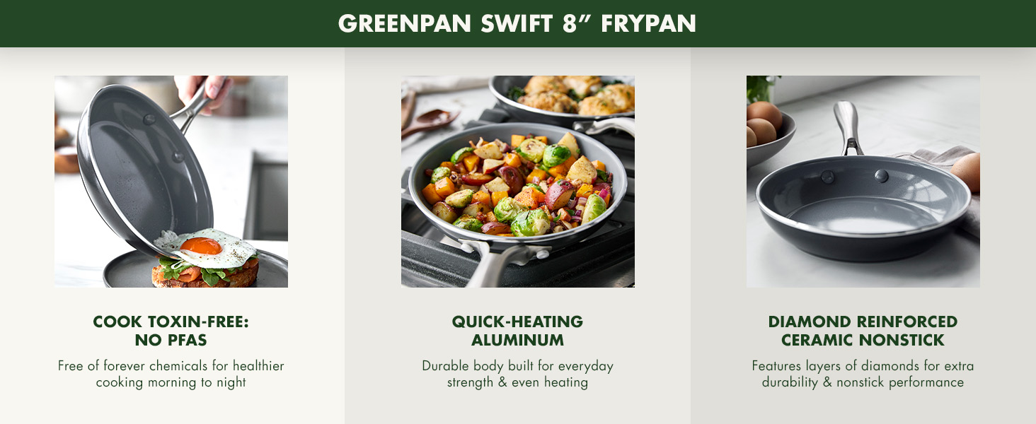 GreenPan, Ceramic Nonstick, PFAS-Free, Non-Toxic, Cookware, Frypans, Swift