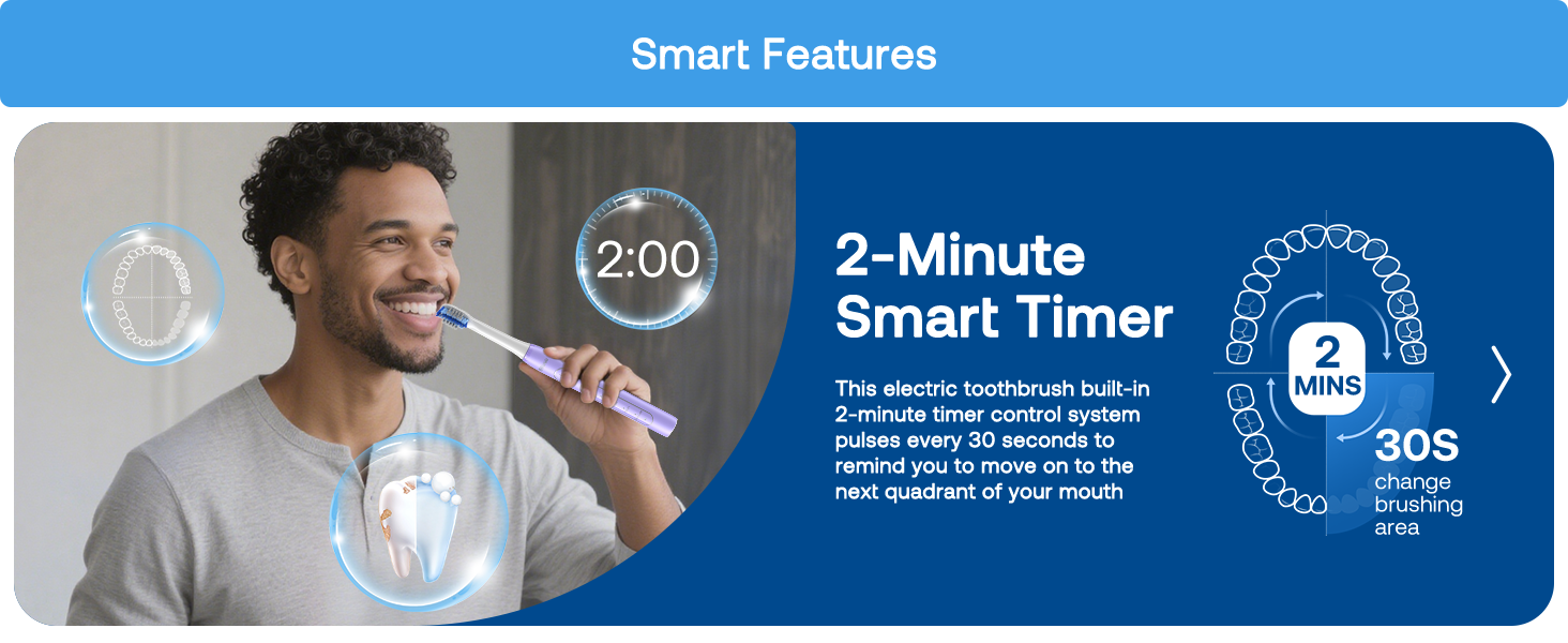Travel Toothbrush