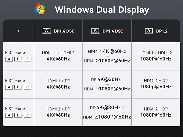 laptop docking station dual monitor hp docking station computer docking station