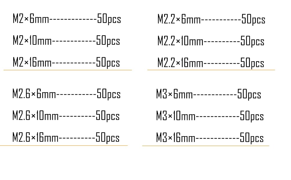 quantity