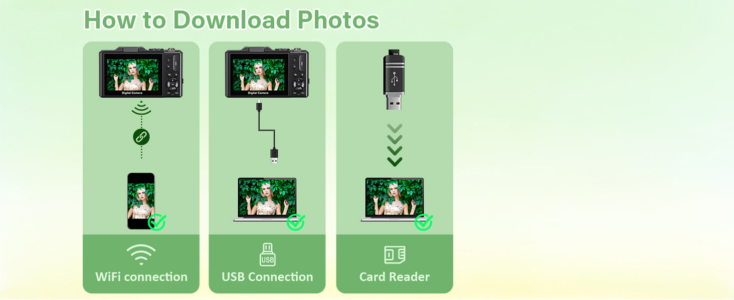 small digital camera