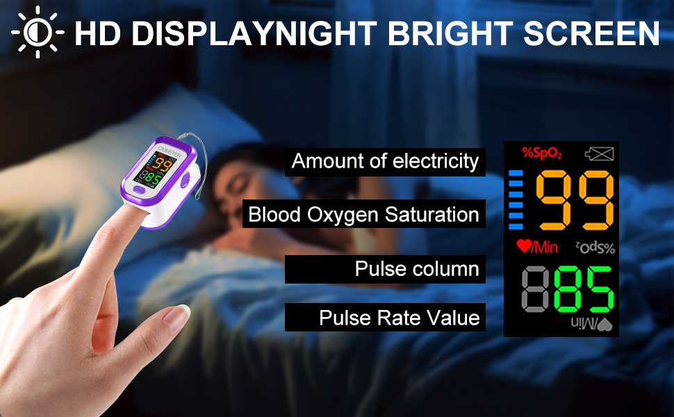 oximeter