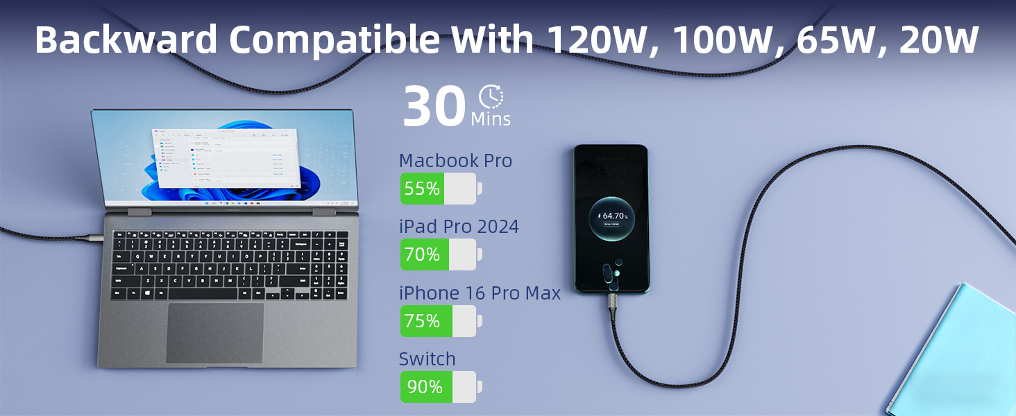 240W Type C Fast Charging Cable for iPhone 17 Galaxy S25 MacBook iPad Pro