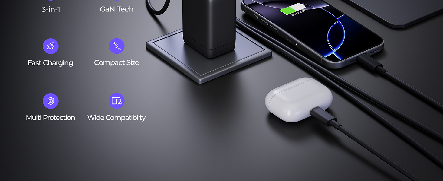 USB C Fast Charger
