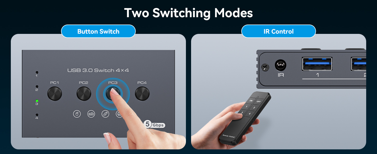 Electronic device interface showing two switching modes: button switch panel with multiple controls and USB ports with IR control functionality.