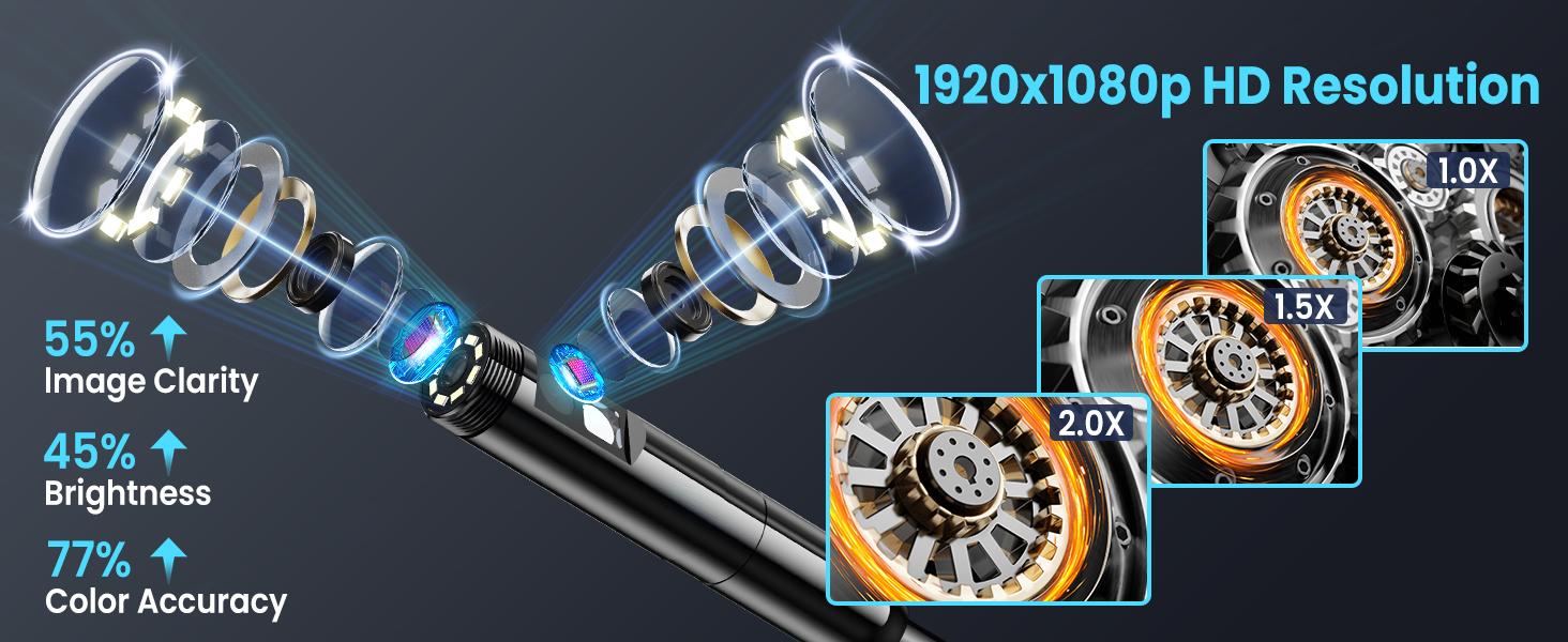 Vorth Endoscope Camera with Light, 4.3&amp;#34; IPS Screen 1080P Borescope Tools with 8 LED Lights