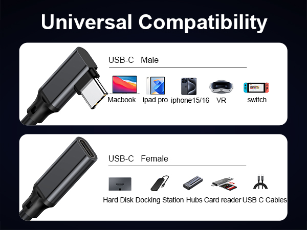 USB C Extension Cable 
